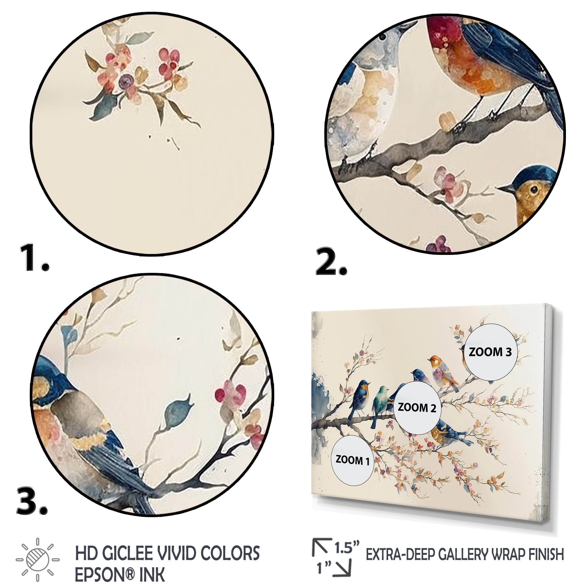 Designart Multicolor Birds On Plum Blossoms Tree VIII Canvas Wall Art