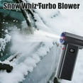 thumbnail image 3 of Electric Air Duster, 130000RPM Cordless Air Duster, 6-Gear Adjustable Mini Blower with Fast Charging, Dust Blower for Computer Keyboard, Car, Home & Multi-Surface Cleaning, 3 of 8