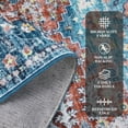 thumbnail image 4 of Garvee Boho Hallway Runner Rug 2x6ft Vintage Persian Floral Distressed Rug, Non-Slip Low Pile Long Rug Oriental Carpet for Living Room Bedroom Laundry, Blue, 4 of 7