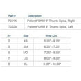 thumbnail image 2 of United Ortho 70318 PatientFORM 8" Right Thumb Spica Splint, X-Large, 2 of 2
