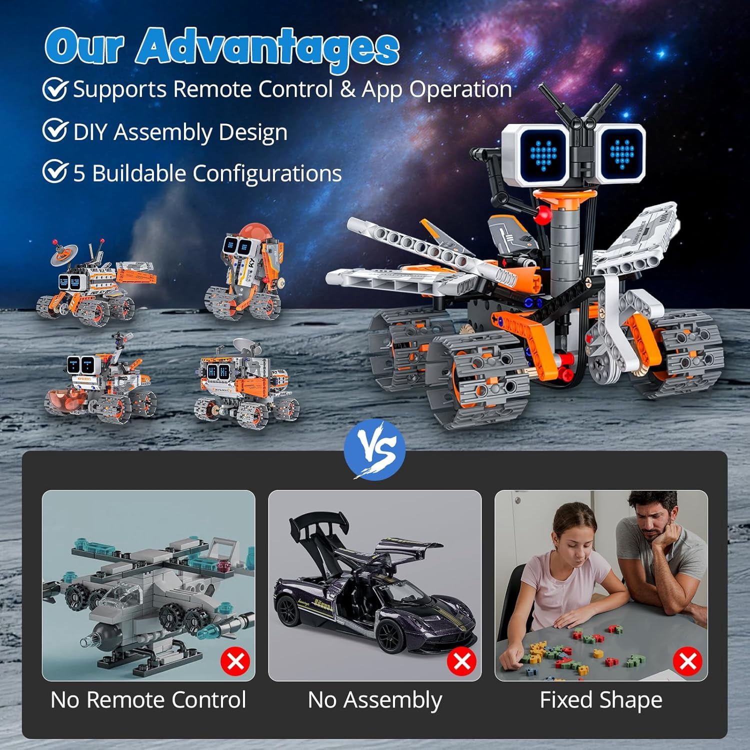 Ylutex Robot Building Block Set, 5-in-1 STEM RC Robot Building Set with App & Remote Control, Rechargeable Building Blocks Coding Robot Toy with LED Lights