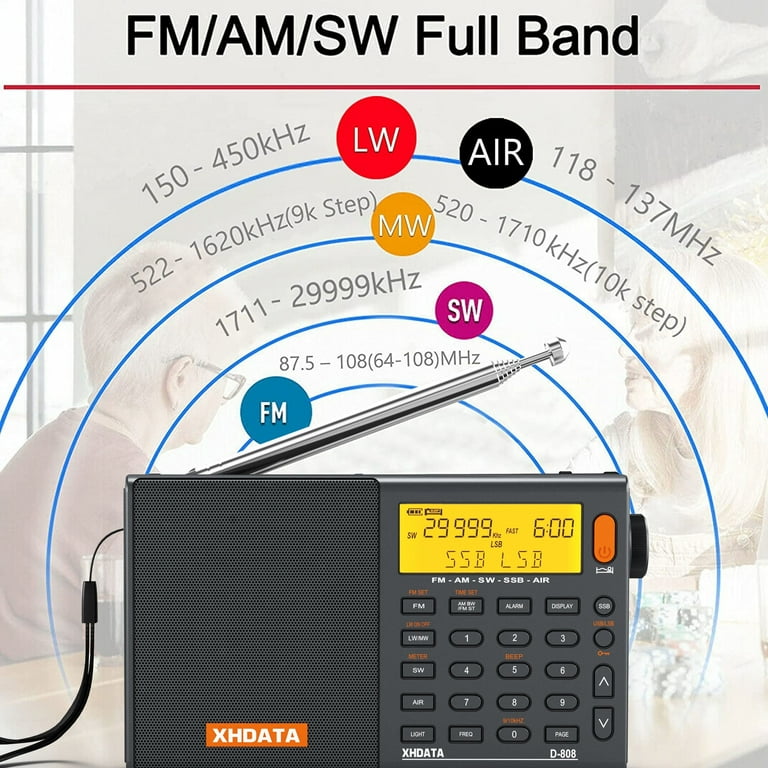 XHDATA D-808 DSP Battery USB Port Portable Shortwave Radio with