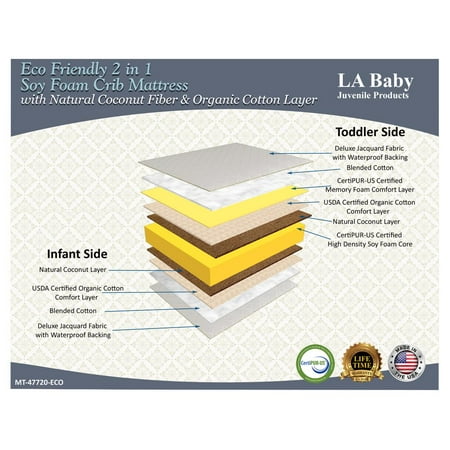 LA Baby Eco Friendly 2 in 1 Soy Foam Crib Mattress with Natural Coconut Fiber & Organic Cotton Layer, White
