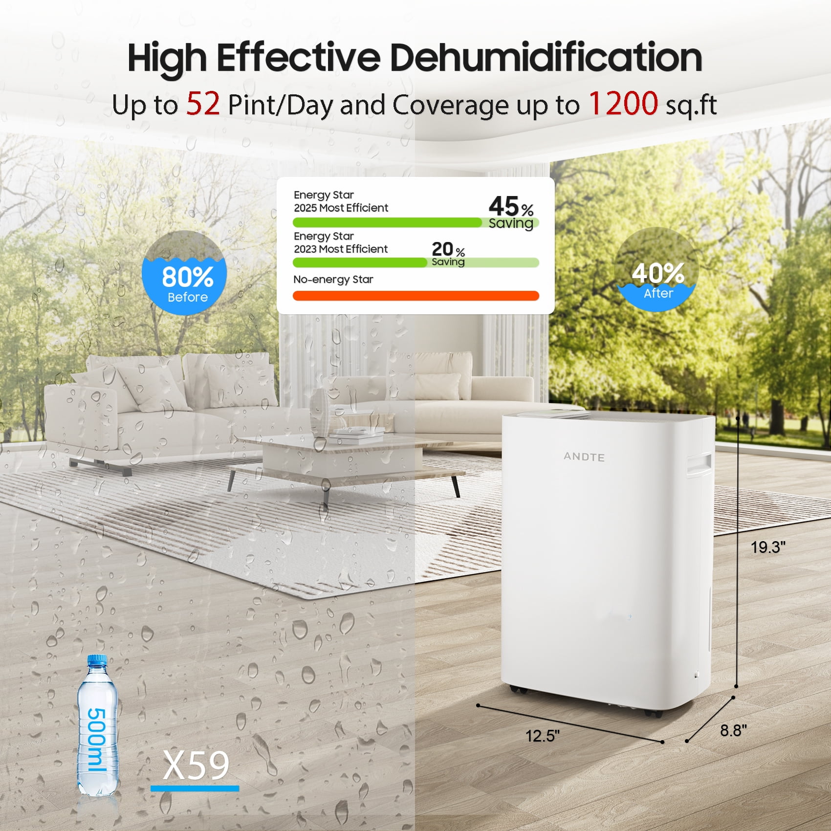ANDTE 50 Pints Dehumidifier for Home and Basement, Covers up to 1,200 sq. ft, Quiet Portable Dehumidifier with 0.58 Gallon Tank