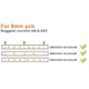 thumbnail image 5 of Para 8mm Conector 2835 Snap Co Strip Down Wide Solderless Wire 3528 10pcs LED luz, 5 of 7