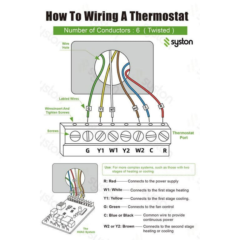 HOT Common Wire On Furnace Common Wire Thermostat No C