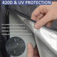 thumbnail image 2 of 2ft Firewood Log Hoop Cover for Outdoor and Indoor 100% Waterproof 420D Oxford Heavy Duty Firewood Log Holder Cover with 2 Buckles, Long Zipper, 4 Sea, 2 of 5