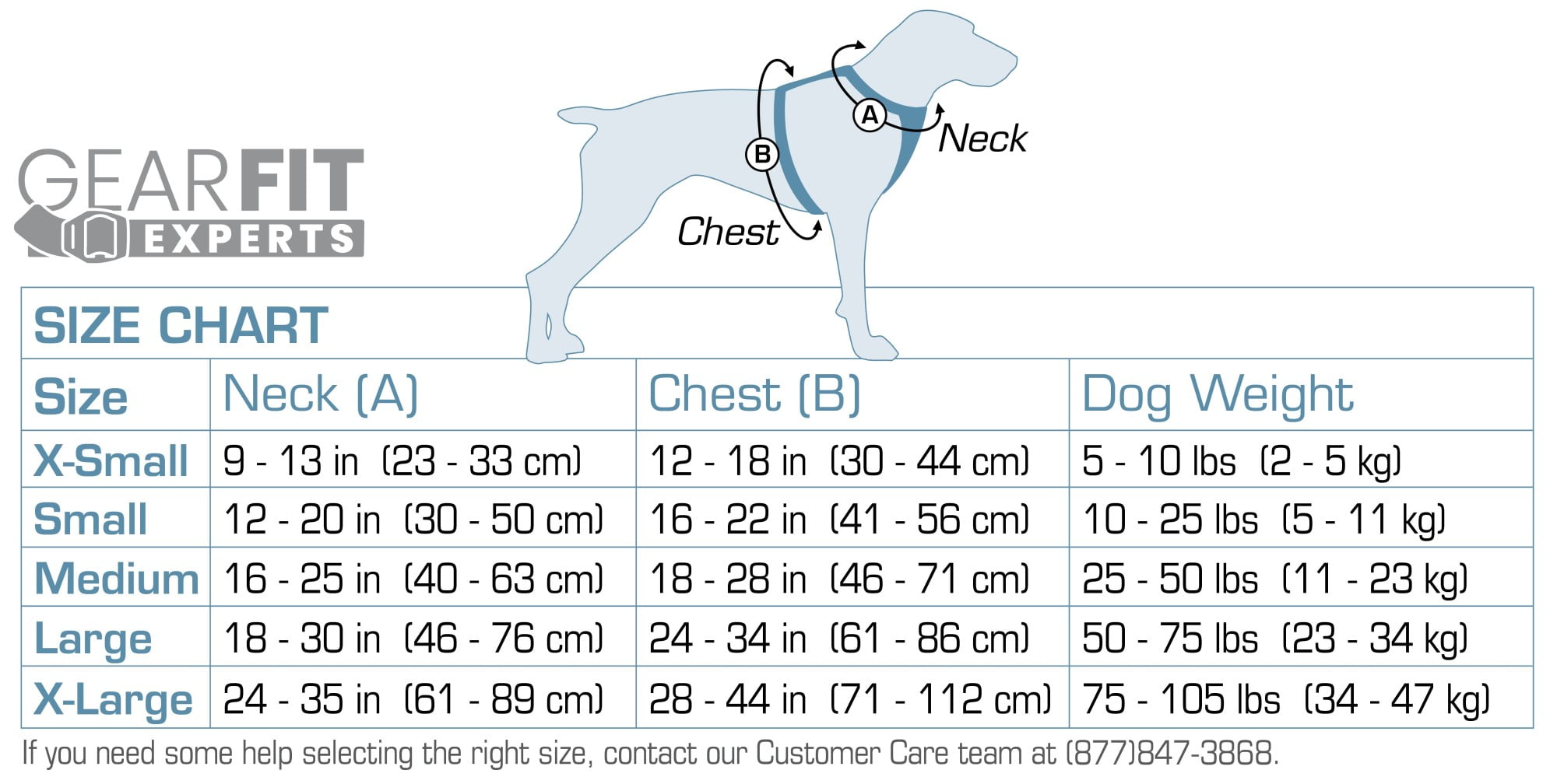 Kurgo Tru-Fit Smart Harness, Dog Harness, Pet Walking Harness, Quick Release Buckles, Front D-Ring for No Pull Training, Includes Dog Seat Belt Tether (Blue, X-Small)