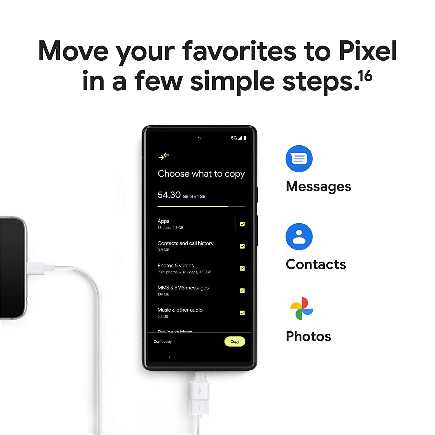 Google Pixel 6 5G Android Phone with Wide and Ultrawide Lens 128GB Coral (T-Mobile) - Grade A Condition