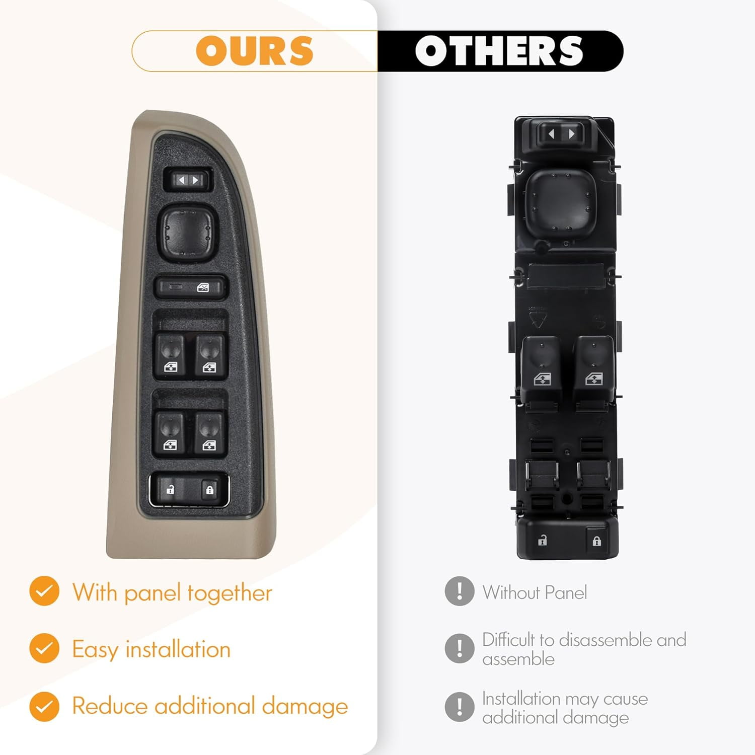 Power Window Master Switch With Bezel – Fits Chevy Silverado, Tahoe, GMC Sierra, Yukon, Escalade 2003-2007