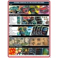 thumbnail image 3 of Juego de mesa Rebellion Unplugged Joyride Survival Fastest 12+, 3 of 6