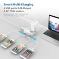 thumbnail image 3 of FOVAL Universal Travel Adapter 220V to 110V Voltage Converter for Hair Straightener/Curling Iron with 4-Port USB and UK/AU/US/EU/India Worldwide Plug Adapter(White), 3 of 9