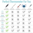 thumbnail image 5 of 11 Patches Forehead Head Strip Thermometer Fever Body Baby Child Kid Adult Check Test Temperature Monitoring Safe Non-Toxic 95-104 ℉, 5 of 6