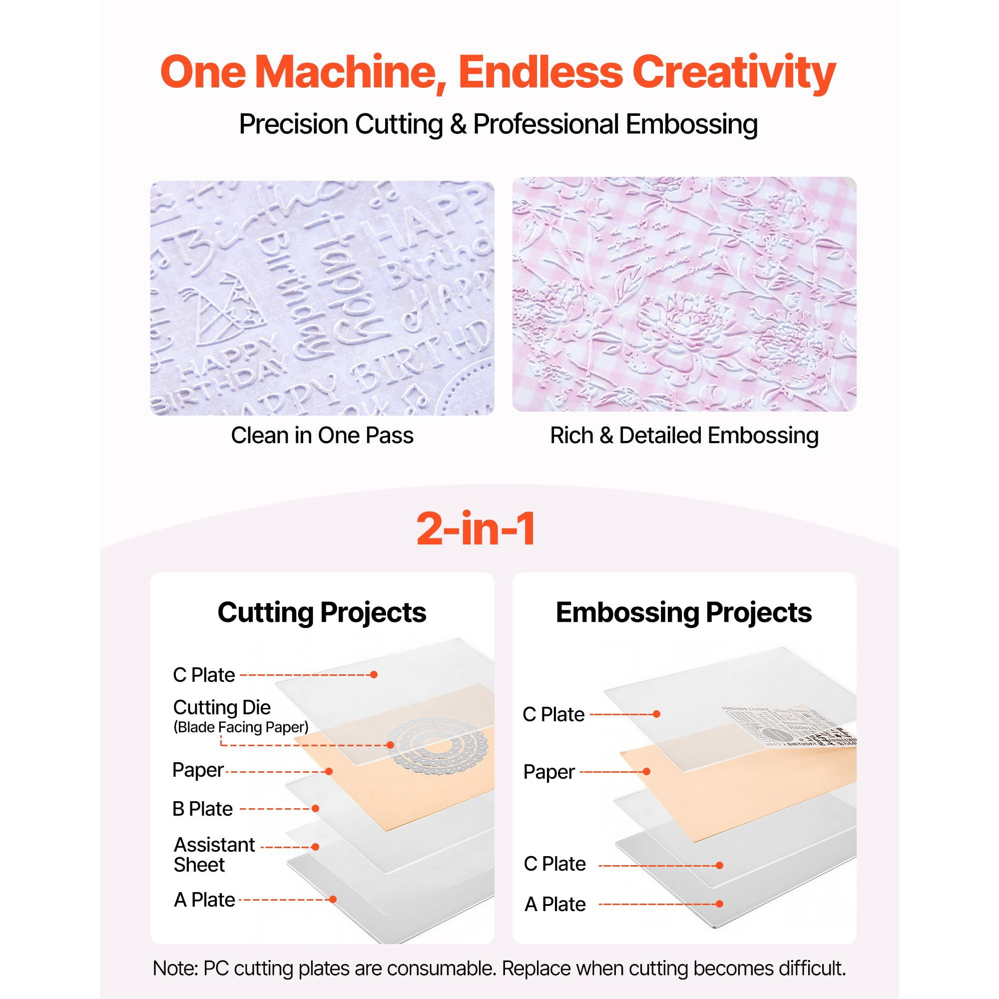 Manual Die Cutting and Embossing Machine, 6" Opening, Portable Die Cut Machine with Cutting Plates, Ergonomic Handle, Easy to Store, for Arts and Crafts, Scrapbooking, Card Making, Crafting