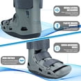 thumbnail image 3 of New Facelift, Double Airbag Medical Fracture Recovery boots, Inflatable Walking Boot, Orthopedic Boot for Ankle Fracture, 3 of 6
