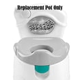 thumbnail image 2 of Replacement Seat for Sea Me Flush Potty Chair - GMP68 ~ Replacement Pot ~ Teal Color, 2 of 6