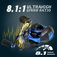 thumbnail image 5 of Sougayilang Baitcaster Reel 8.1:1 High Speed Super Smooth Casting Fishing Reel, 5 of 7