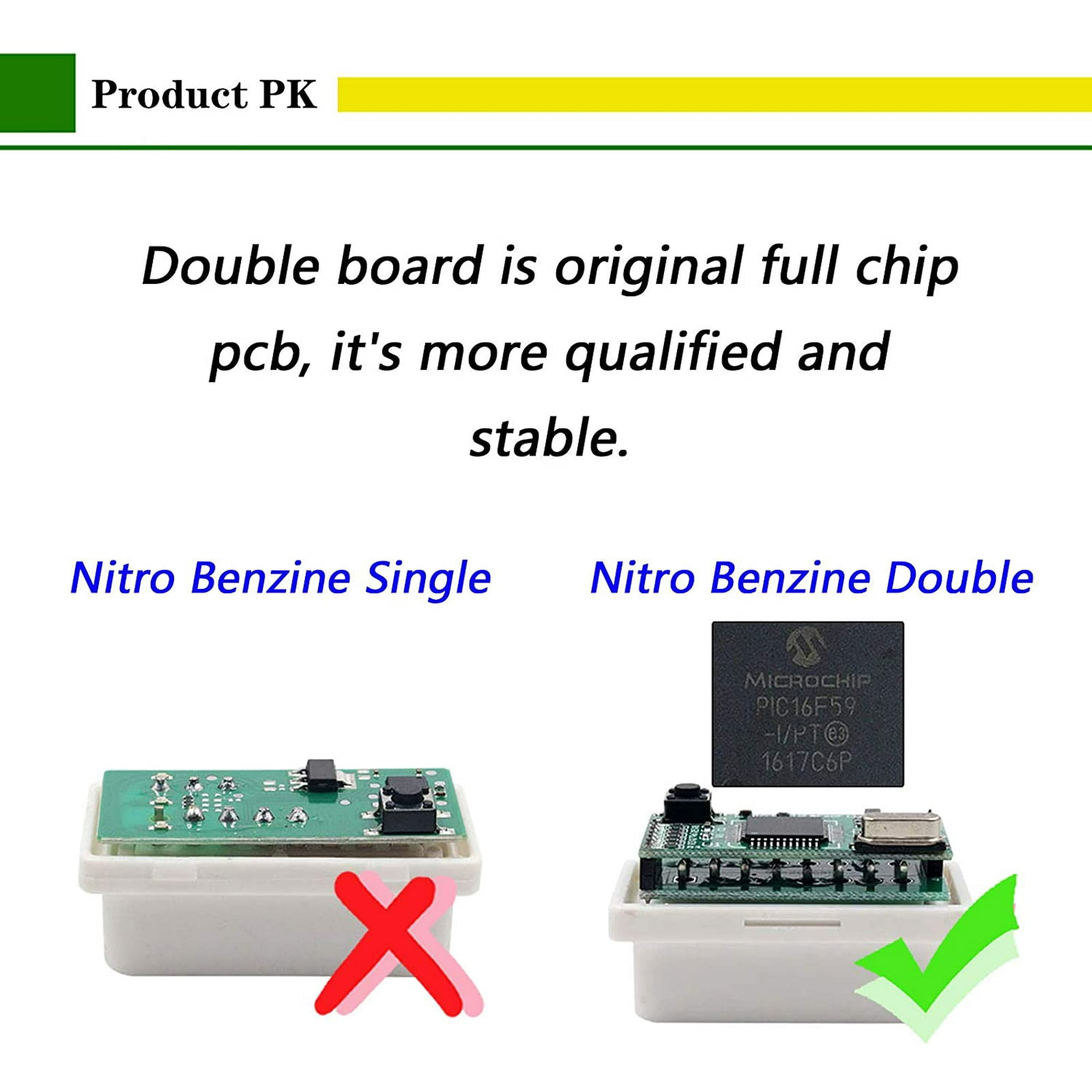 Economy Fuel Saver Eco OBD2 Benzine Tuning Box Chip for Petrol Car Gas Saving Gasoline Car (Green) SHENKENUO