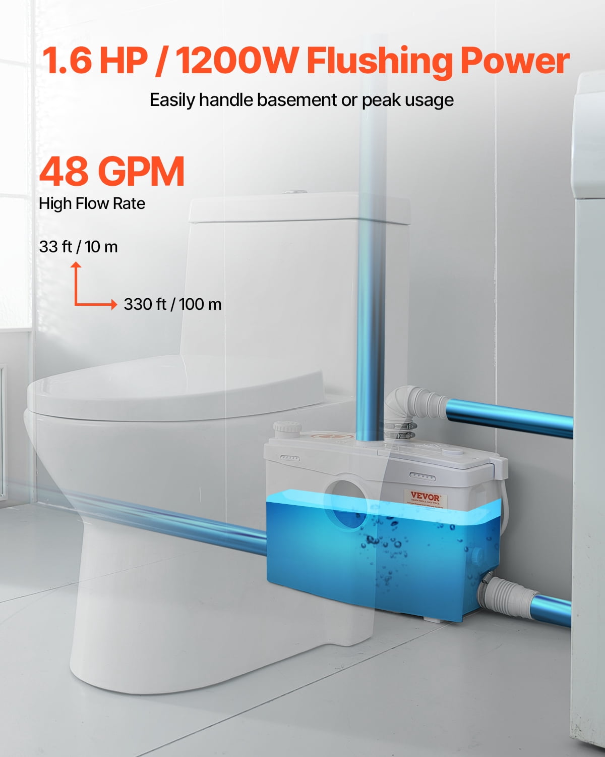 VEVOR Macerator Pump, 1200W, 48 GPM Flow, 33 ft/10 m Head, Macerator Sewerage Toilet Pump with 4 Water Inlets,Waste Water Disposal Upflush Machine for Toilet, Basement, Shower, Sink, Laundry,Bathtub