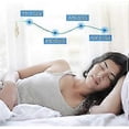 thumbnail image 4 of BroadLink RM4 PRO Wifi IR RF Infrared RF Smart Home Universal Remote Control, 4 of 5