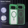 thumbnail image 2 of Allytechgroup Clear Case for Google Pixel 9A, Compatible with Mag-safe Anti-Yellowing Slim Fit Phone Rugged Shockproof Protective Cover Compatible with Google Pixel 9A, Green, 2 of 7