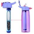 thumbnail image 2 of Water Bottle with Integrated Filter Straw for Hiking Backpacking Traveling(Purple), 2 of 8