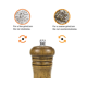 thumbnail image 3 of Juego de 2 molinillos de sal y pimienta LAOSD Madera maciza Grosor ajustable, 3 of 5