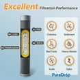 thumbnail image 5 of Puredrop UC15 Water Filter Under Sink for Drinking Water, 15K Gallons Capacity Under the Sink Water Filtration System, Kitchen sink water filter Reduces Chlorine,  Odor,  Bad Taste, Heavy Metals, and, 5 of 7