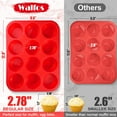 thumbnail image 4 of Walfos Silicone Muffin Pan - 12 Cups Regular Silicone Cupcake Pan, Non-stick Silicone Great for Making Muffin Cakes, Tart, Bread - BPA Free and Dishwasher Safe, 4 of 8