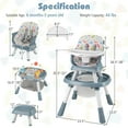 thumbnail image 3 of Babyjoy 16-in-1 Baby High Chair with Activity Center Booster Seat Building Block Table Celadon, 3 of 7