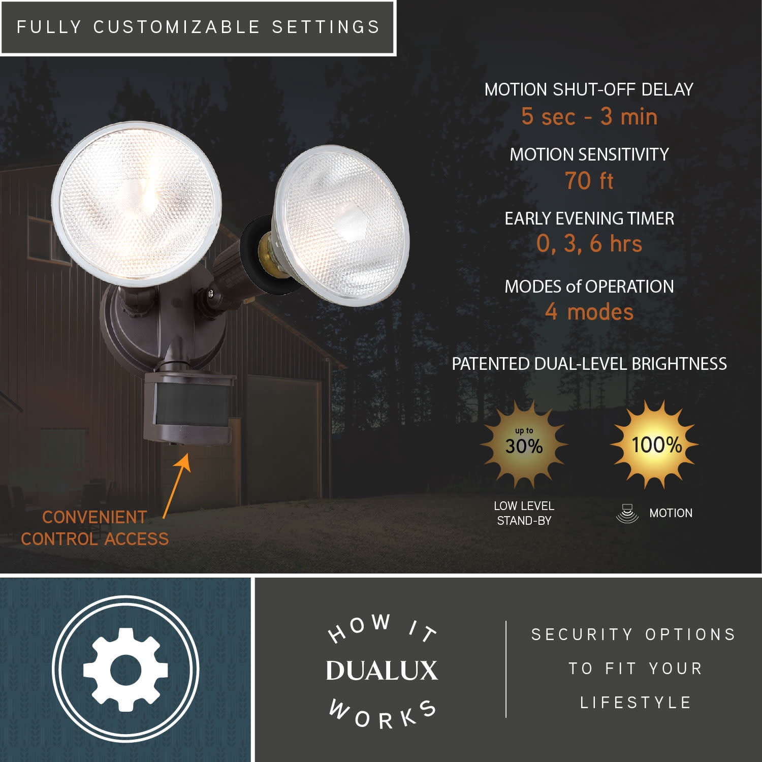 Bronze Motion Sensor Dusk to Dawn Outdoor Security Flood Light - 2 Adjustable Light Heads - 4 Modes