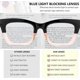 thumbnail image 4 of 3 Pack Oprah Style Spring Hinge Readers Blue Light Blocking Computer Square, 4 of 5