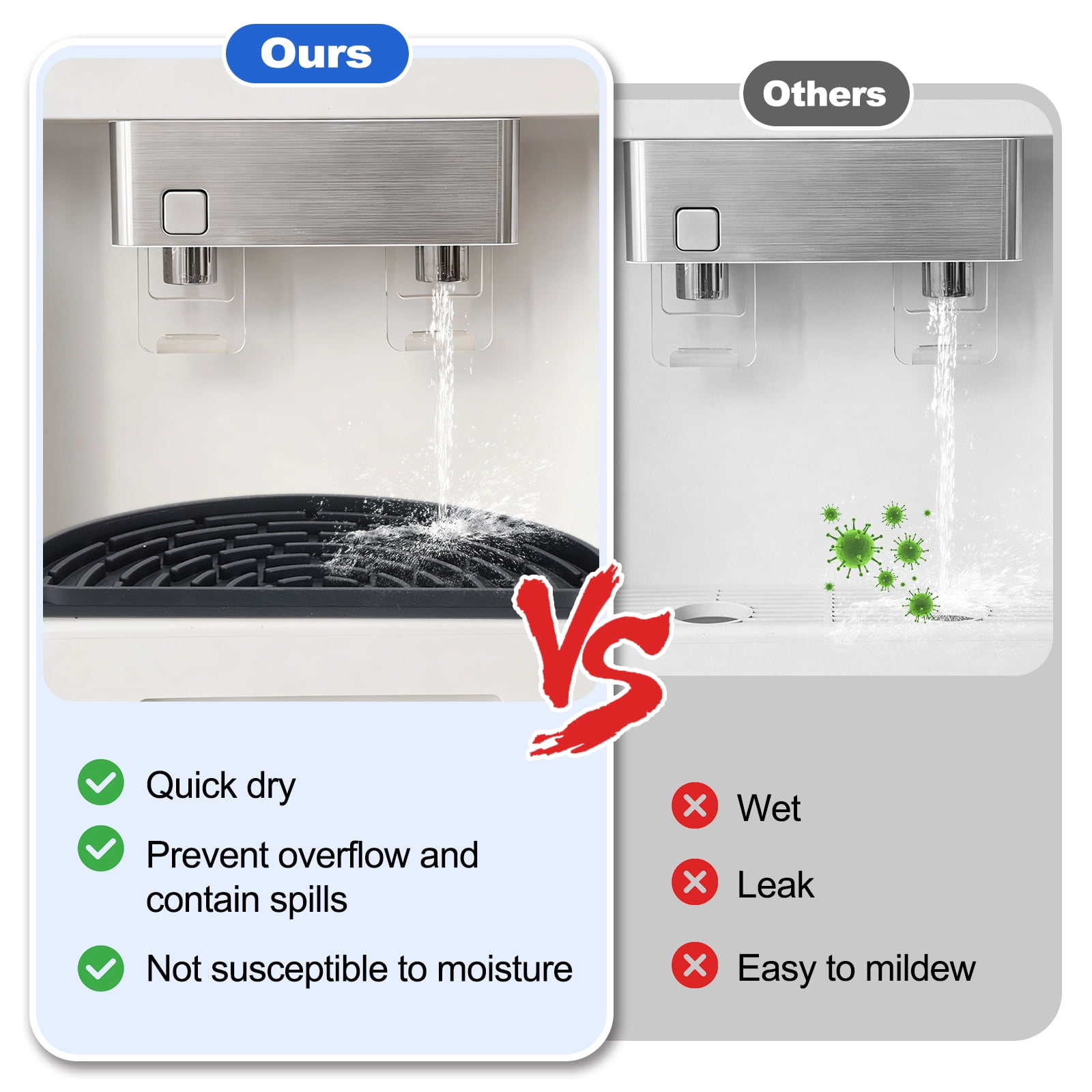 Uxcell Semi-Circular Refrigerator Drip Catcher - Non-Slip Silicone Mini Dispenser Drip Collector Fridge Spills Water Pad Catch Basin with with Rectangular Large Drain for Drainage, Grey