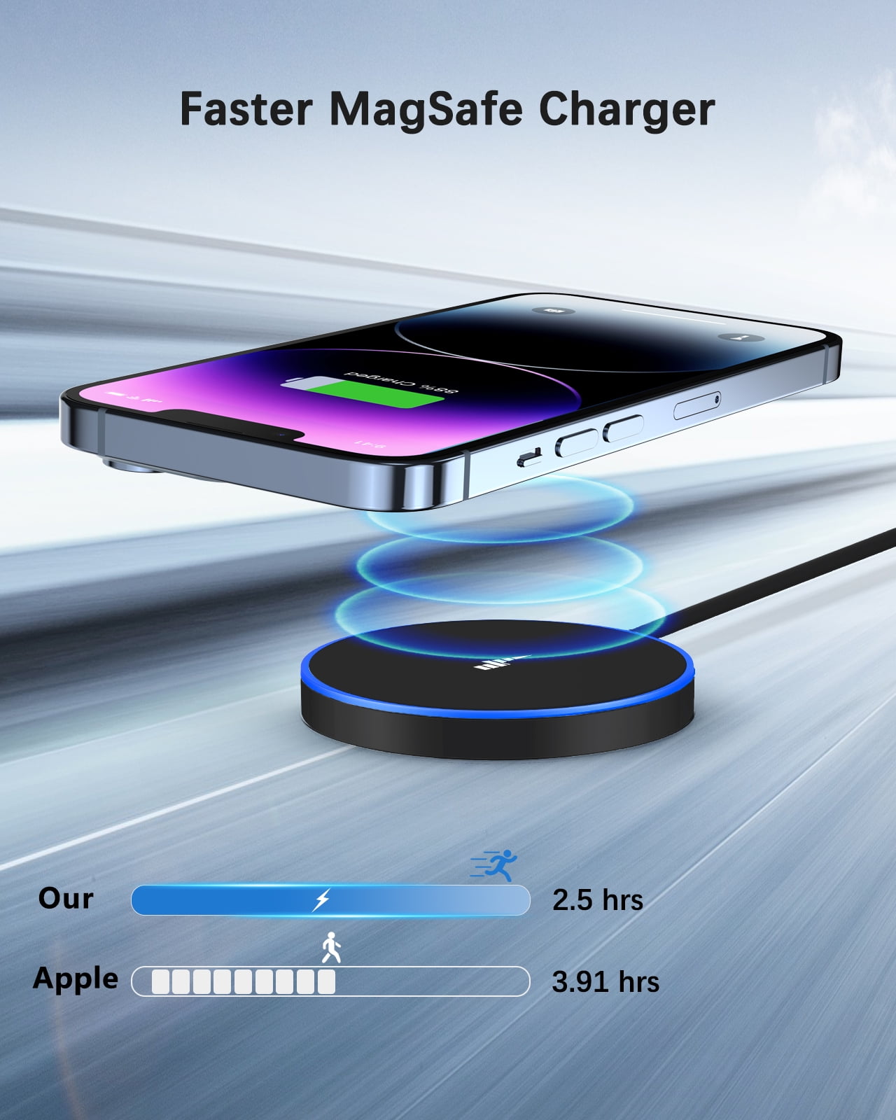 Magnetic Wireless Charger Fast Charging Pad, Compatible with iPhone 17/16/15/14/13/12 Series, AirPods 3/2/Pro/Pro 2, Dual Ports, LED, Black