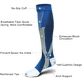 thumbnail image 2 of Compression Socks for Men & Women, Ideal for Sport, Running, Work, Flight, Increase Performance, Stamina, Circulation and Recovery, 2 of 10