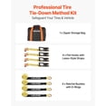 thumbnail image 2 of CAFORKP Heavy Duty Wheel Chock Tie-Down Kit – 10,000 lbs Break Strength, 2 of 6