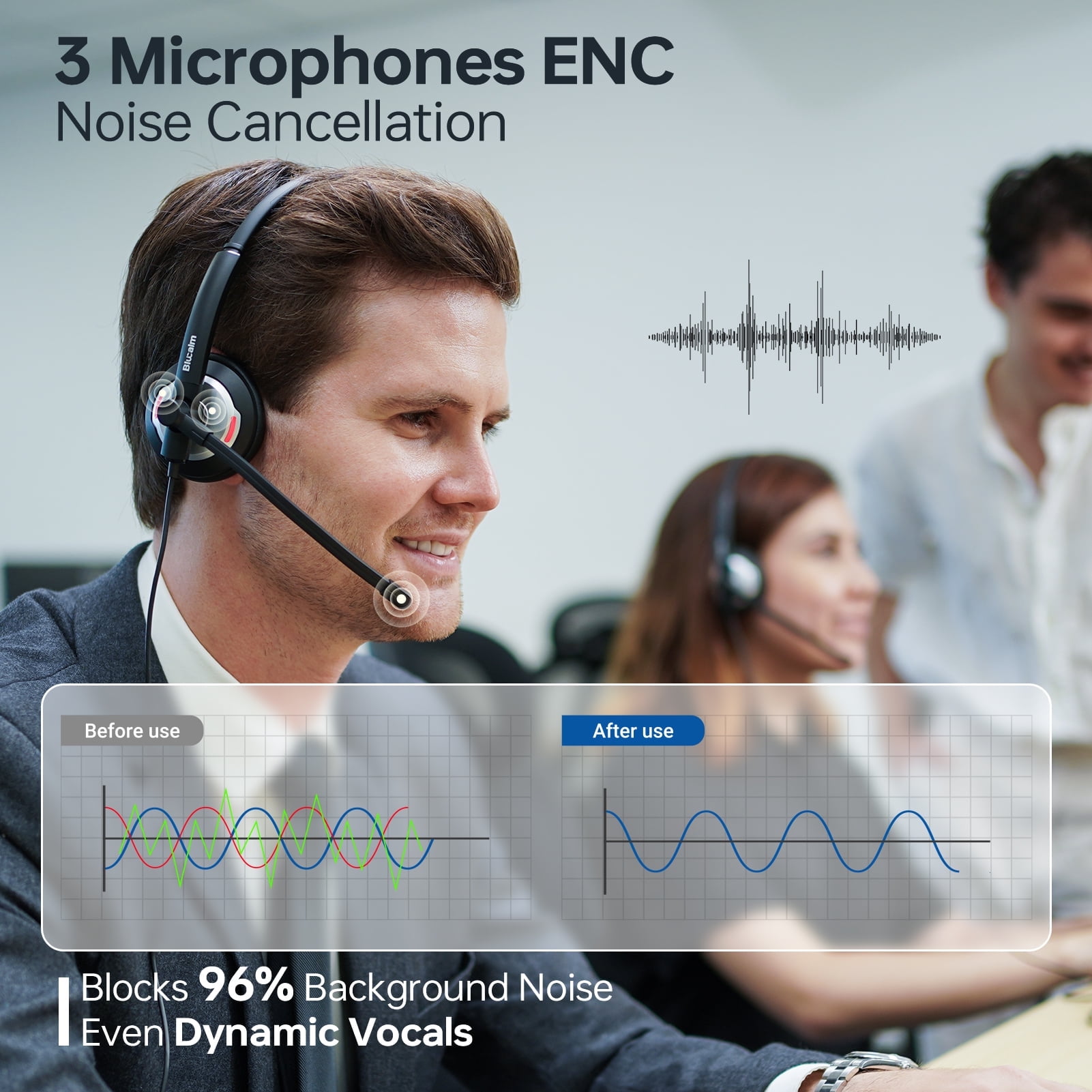 Blucalm Wired USB Headset with Mic for PC, Laptop, AI Noise Canceling Headphones with In-Line Control for Teams, Zoom, Skype, On-Ear Computer Headset with Microphone for Home/Office/Call Center