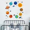 thumbnail image 2 of serony 1 Ensemble d'Autocollants Muraux Planète Statique DIY Autocollant Mural Décoration PVC Papier Peint Réutilisable pour Maison Valise, 2 of 6