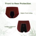thumbnail image 6 of INNERSY Womens Plus Size Period Underwear - High Waist Rayon from Bamboo 3-Pack, 50ml Heavy Flow(5XL,Navy & Red), 6 of 10