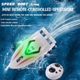 thumbnail image 4 of Bateau Télécommandé, et Jouet Dirigeable Acrobatique pour Enfants Bateau Télécommandé Dirigeable Acrobatique Bateau Rapide Led Dirigeable Bateau Rapide avec Piscines avec Led Piscines et, 4 of 6
