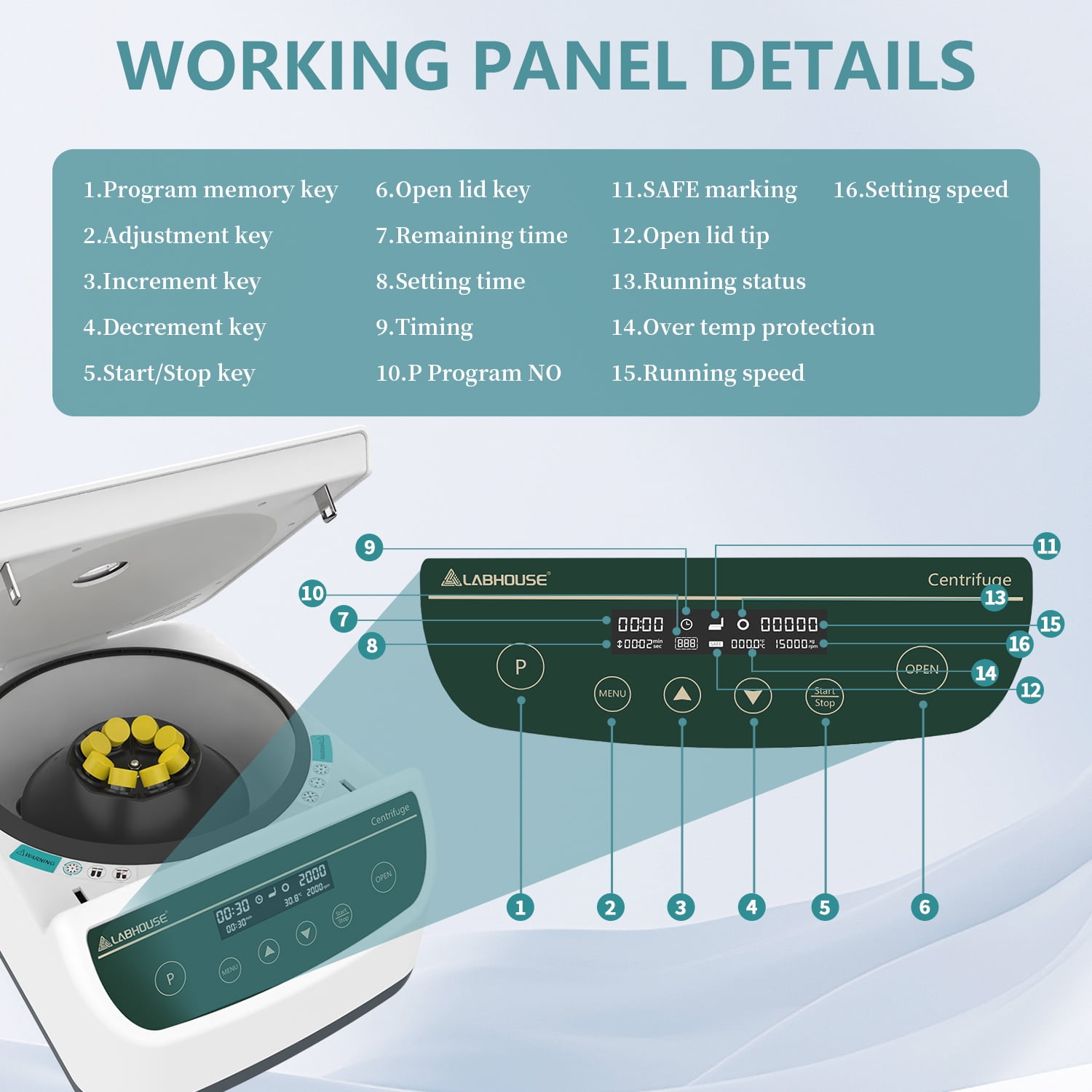 LABHOUSE Centrifuge Machine PRP PRF 2ml-5ml/10ml/15mlx8, Digital Speed 500-4000rpm 1967xg RCF Benchtop Centrifuge with 9-Program Storage & Timer 30sec-99min for Labs Use