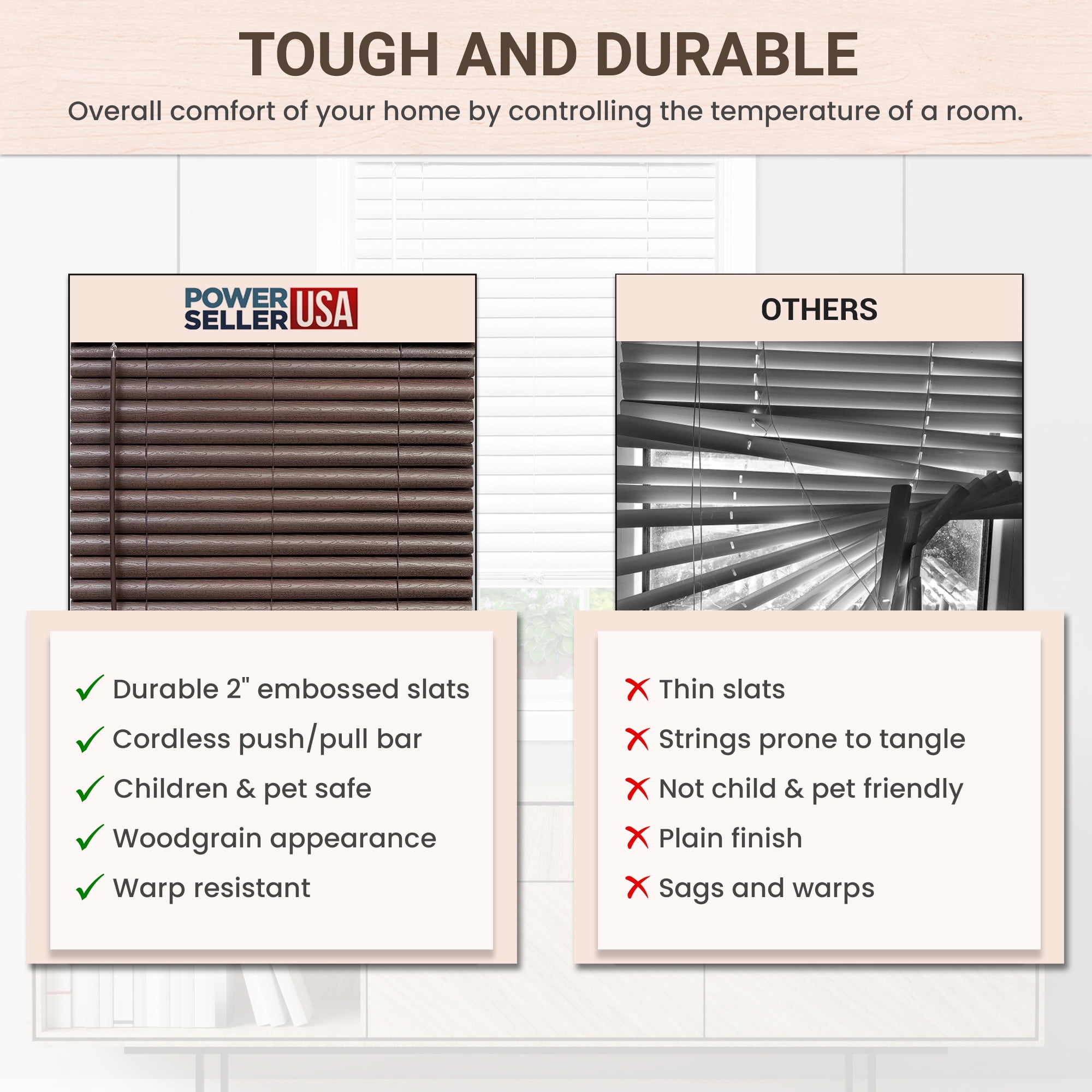 PowerSellerUSA Cordless Window Blinds, 2" Slats Vinyl Mini Blind, Premium Embossed Woodgrain, Anti-UV Window Treatment, Mahogany, 30" Width x 64" Length, (Fits windows 23" - 64")