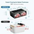 thumbnail image 5 of Freezer Organizer Bins - 4 Pack Upright Freezer Baskets for 16/17 / 21 Cu.Ft Stand up Freezer, Easily Get Food, Stop Food Fall out from Freezer Better Ventilation, 2 Large 2 Medium, White, 5 of 8