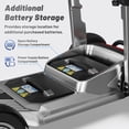 thumbnail image 6 of EAGLOG Lightweight Mobility Scooter for Seniors, Foldable Motorized Scooters with Removable Lithium Battery, Pneumatic Tires, Airport Approved, 12.4 Miles Range, 330lb Capacity, Silver, 6 of 14