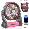 thumbnail image 1 of Ventilador de camping DOWILLDO de 2000 mAh con linterna LED de 10000 mAh, color rosa, 1 of 9