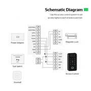 Recognition Access Control Reader Electronic Fingerprint Password Card Smart Door Lock ,Keyless Entry Deadbolt