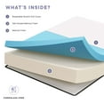 thumbnail image 2 of Modway Aveline Matelas Simple en Mousse Mémoire de 12 Pouces Blanc, 2 of 20