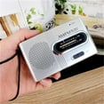 thumbnail image 4 of Birdeem Bc-R21 Portable Pocket Am/Fm Telescopic Antenna Battery Powered Radio Receiver, 4 of 12