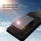 thumbnail image 5 of 2 Piezas Luz de Pared Solar LED para Exteriores Luces Solares Sensor de Movimiento Luz Alimentada por Energía Solar 3 Modos para Jardín Exterior, 5 of 5