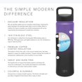 thumbnail image 4 of Simple Modern 40 Oz. Summit Water Bottle - Stainless Steel Liter Flask with 2 Lids - Wide Mouth Tumbler Double Wall Vacuum Insulated Multi Leakproof Ombre: Violet Sky Blue, 4 of 7